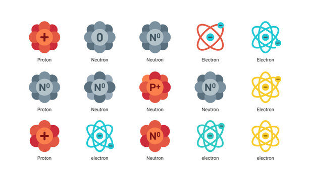 Atomic particle icons showing protons neutrons and electrons