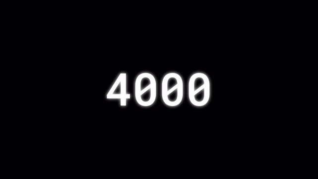 100K Number Counting Animation