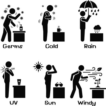 Weather and Health Icons with Germs, Cold, Rain, UV, Sun and Wind