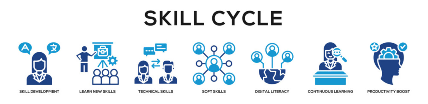 Glyphcolor - Skill Cycle web banner icon vector illustration concept