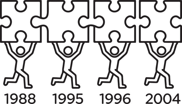 Stylized line-art showing four figures holding interconnected puzzle pieces above years 1988, 1995, 1996 and 2004, representing teamwork, collaboration, milestones and building connections over time