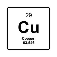 Obraz premium Copper element chemical symbol