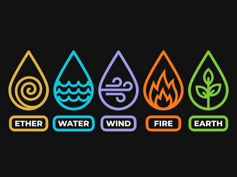 Five Ancient Elements Icon Set - Ether, Water, Wind, Fire, and Earth Symbols in Minimalist Flat Design on Black Background