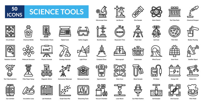 Science Tools Line Icon Set. Microscope View, Lab Burner, Dna Sample, Atom Sketch, Test Tube Rack, Chemical Dropper, Beaker Pouring
