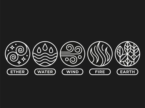 Modern Minimalist Five Elements Icon Set: Ether, Water, Wind, Fire, and Earth Symbols in Line Art Style