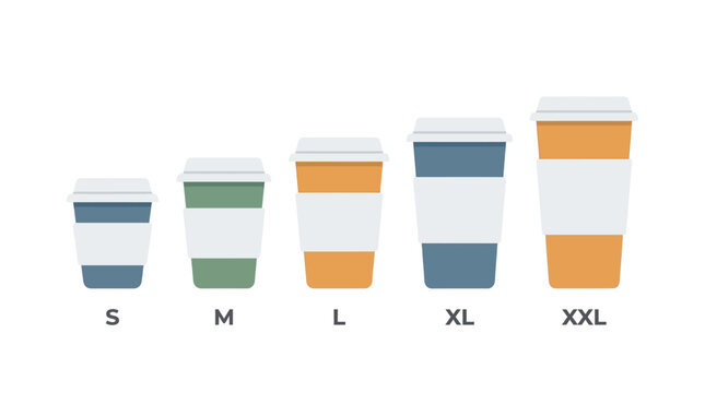 Disposable coffee cup sizes explained Small, Medium, Large, Extra Large, and Double Extra Large options