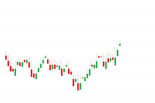 Stock market candlestick chart showing price movement with green and red bars indicating bullish and bearish trends for financial trading analysis