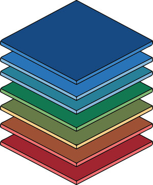Multi-layer cybersecurity defense diagram