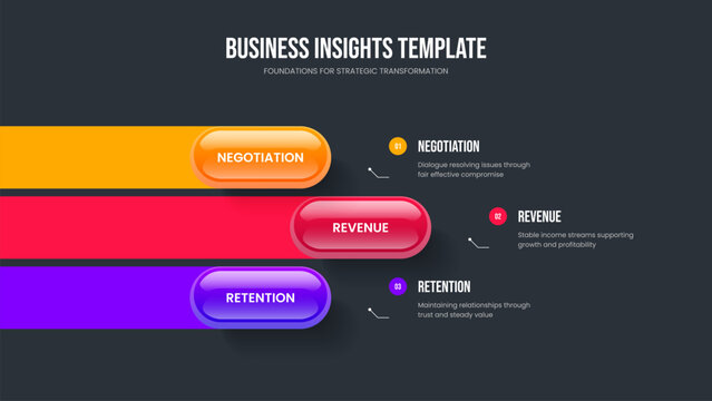 Modern Growth Slide Layout Vector Illustration. Advertising Review 3 Step Infographic Frame Template. Investor Launch Three Option Diagram Presentation Design.