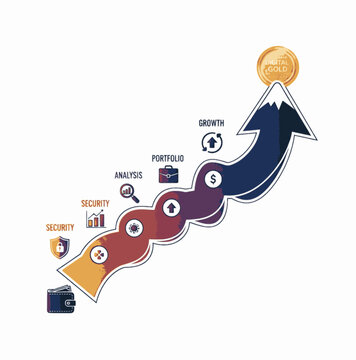 Minimalist Financial Strategy and Digital Asset Growth Success Path Vector, "Created with AI assistance and manually refined.