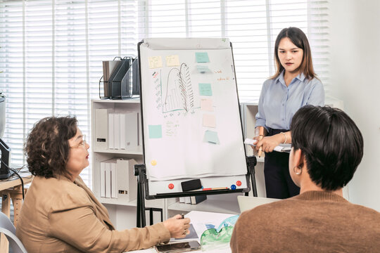 Intense QandA session after a business presentation. A young Asian businesswoman listens to feedback from her senior manager during a team meeting in a modern office.