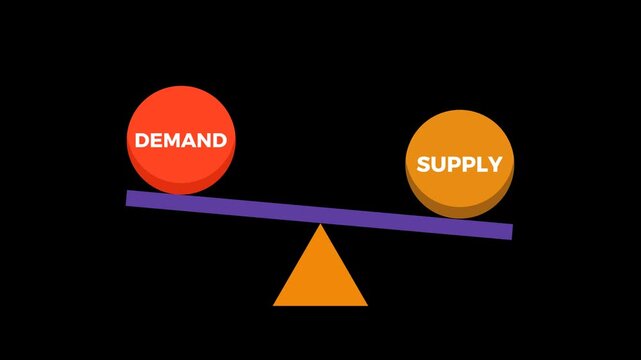 supply and demand business concept animation HD 4K
