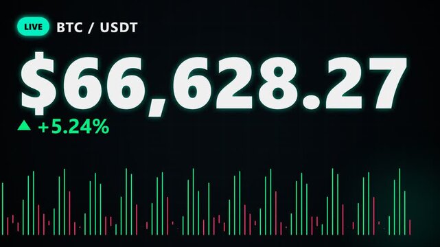 Crypto price ticker shows rising bitcoin values.