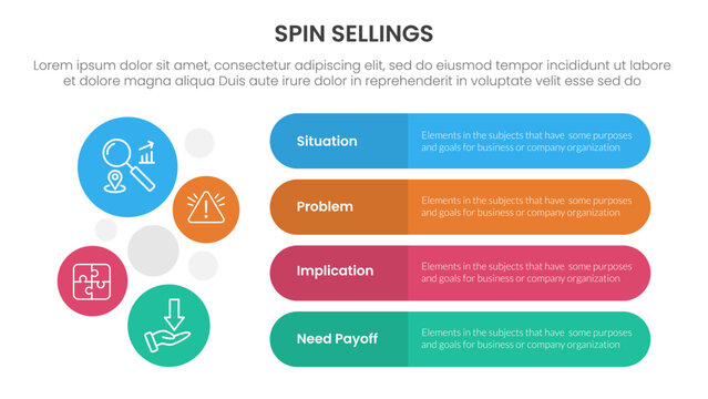 SPIN selling method infographic 4 point stage template with round rectangle box and circle combination vertical direction for slide presentation