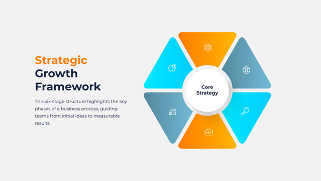 Six Step Hexagon Segment Strategic Growth Framework Infographic with Central Circle Layout