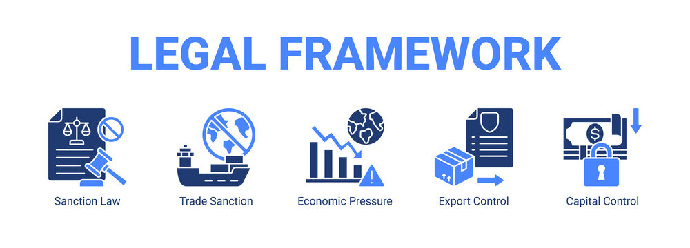 Legal Framework web banner icon concept, with Sanction Law, Trade Sanction, Economic Pressure, Export Control.
