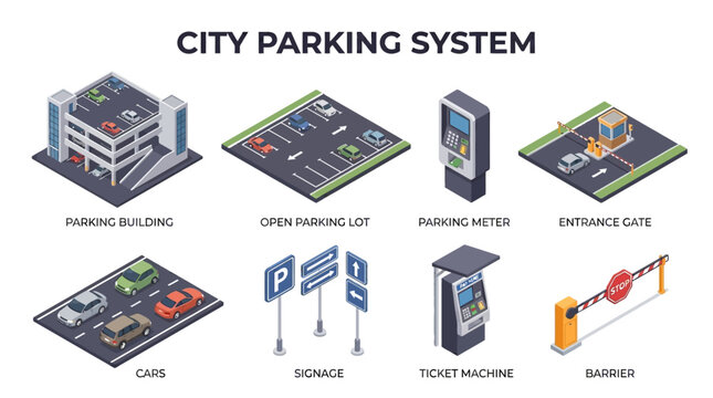Parking Building Lot Meter Entrance Gate Cars Signage Ticket Machine and Barrier for City Parking System