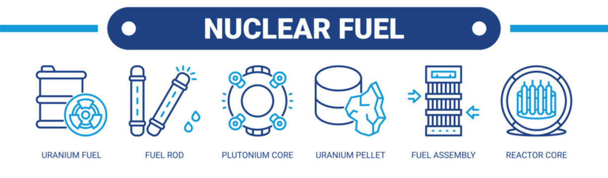 Nuclear Fuel web banner icon vector illustration concept with icons of uranium fuel, fuel rod, plutonium core, uranium pellet, fuel assembly, and reactor core. 