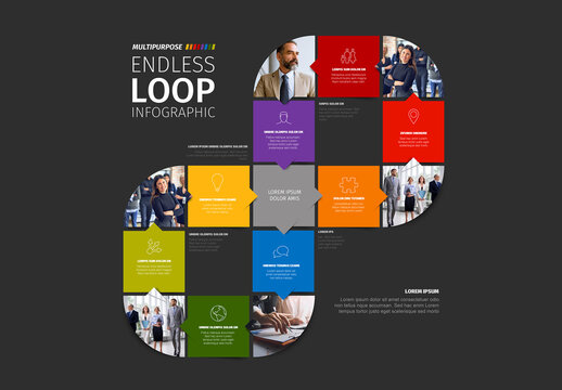 Business Endless Loop Infographic Template with Photo Placeholders and Icons