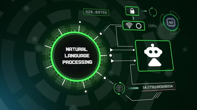 Advanced natural language processing dashboard with robotic icon for automated communication and linguistic data analysis, hud animation