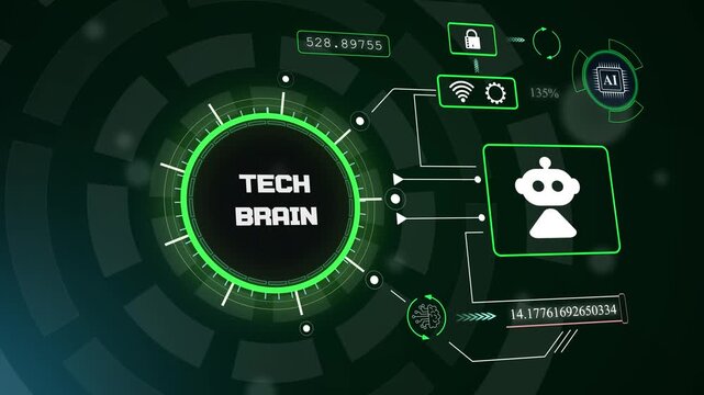 Modern technology brain dashboard showcasing intelligent automation and cyber security solutions for professional monitor projects, hud animation