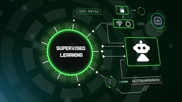 Futuristic AI dashboard showcasing supervised training data flow and real-time computational analytics visualization for pro videos, hud animation
