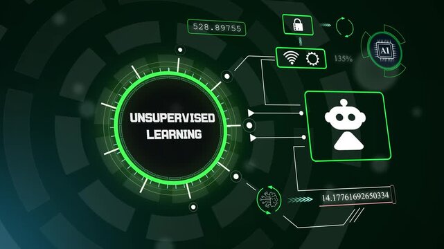 High-tech unsupervised learning interface displaying automated pattern discovery and complex data clustering processes, hud animation