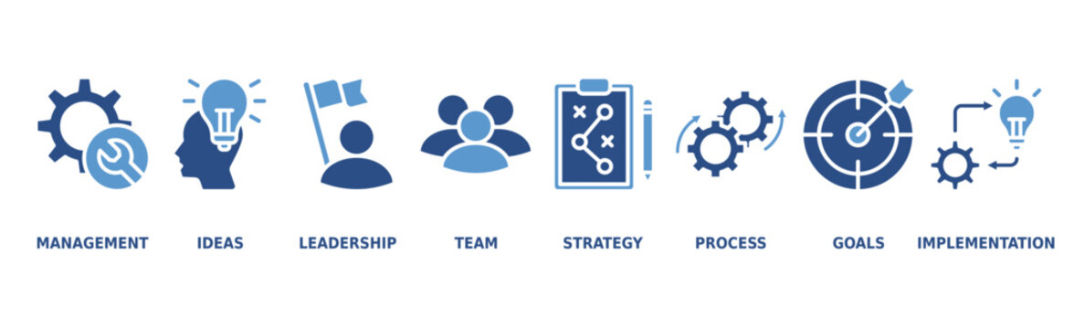 Business banner web icon vector illustration concept with icon of management, ideas, leadership, team, strategy, process, goals, and implementation