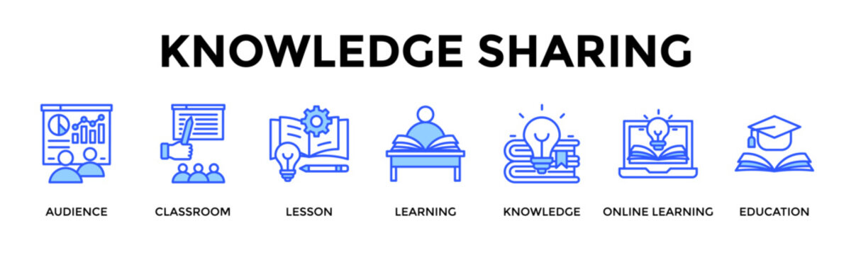 Knowledge Sharing  Banner Web  Icon Set Collection Pack Vector Illustration Concept Containing Audience, Classroom, Lesson, Learning, Knowledge, Online Learning, Education