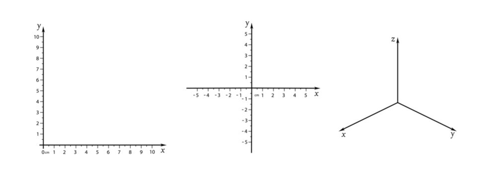 Cartesian coordinate system. vector illustration. template for drawing graphs of trigonometric functions