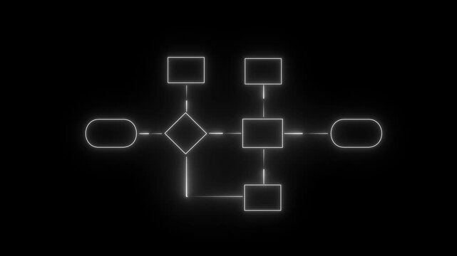 Glowing neon Business process flowchart, implement and improve on virtual screen.4k motion graphics video