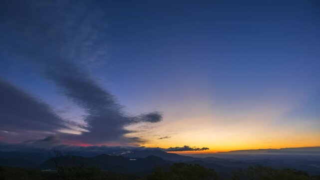 日の出の光と雲の様子  タイムラプス