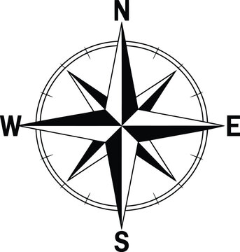 Detailed compass with directions