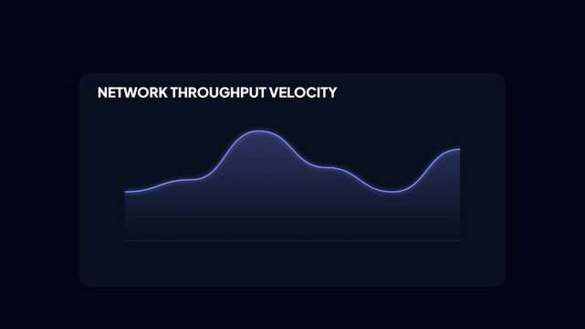 Network Throughput Velocity Line Graph Animation Representing Real Time Data Transfer Monitoring on Dark Background