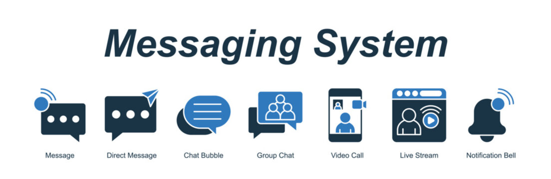 Messaging System banner web icon vector illustration concept with an icon of Message, Direct Message, Chat Bubble, Group Chat, Video Call, Live Stream, Notification Bell  