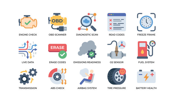 Vehicle diagnostic icons showing system scans on white background