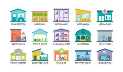 Fototapeta premium Animal shelter facility icons displayed in a labeled grid layout