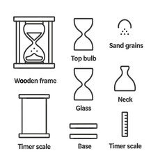 Fototapeta premium Diagram of hourglass components and structure with labels