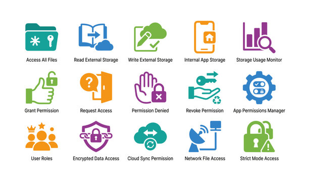 Access and permission icons representing storage and security features