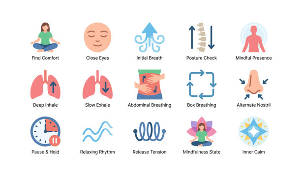 Mindfulness and breathing exercise icons displayed on white background