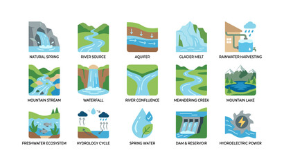 Fototapeta premium Water source icons representing hydrology concepts on white background
