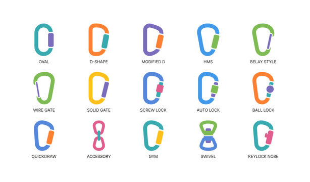Carabiner shape icons showing gate types and locking styles