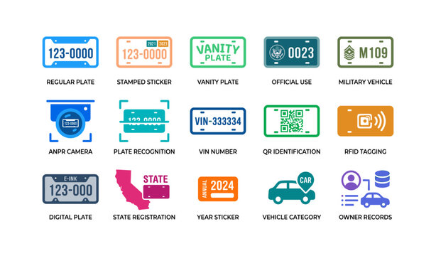 License plate icons showing types and recognition features on white