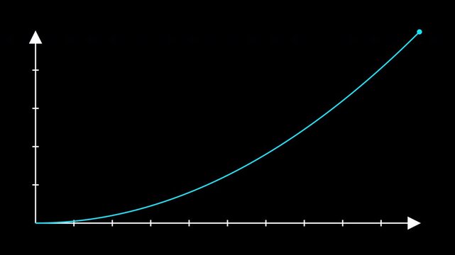 Dynamic Exponential Growth Chart Showing Financial Data for Modern Business Success and Corporate Investment Strategies with a Glowing Blue Line on a Transparent Background