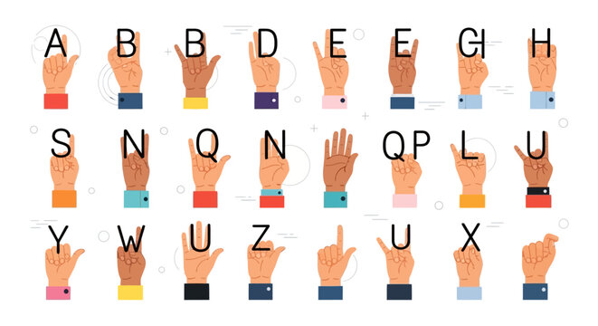 Alphabet signs in American Sign Language.