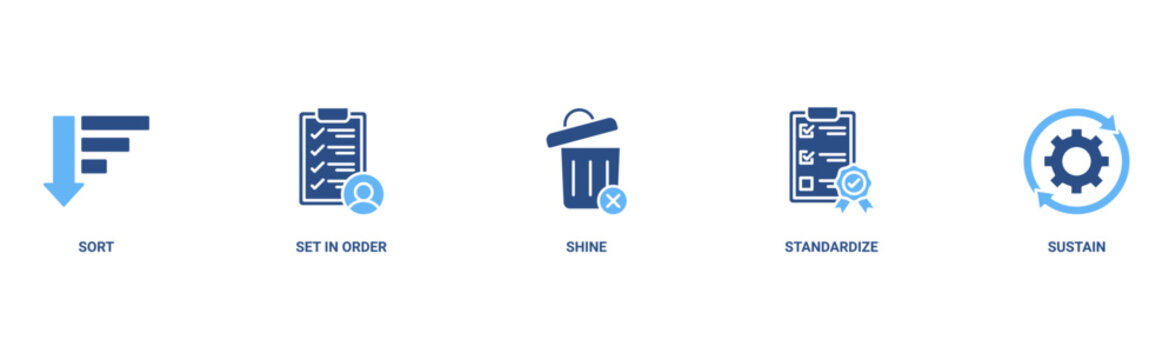 5S banner web icon vector illustration for lean manufacturing methodology of cleaning organization system with sort, set in order, shine, standardize, and sustain icon