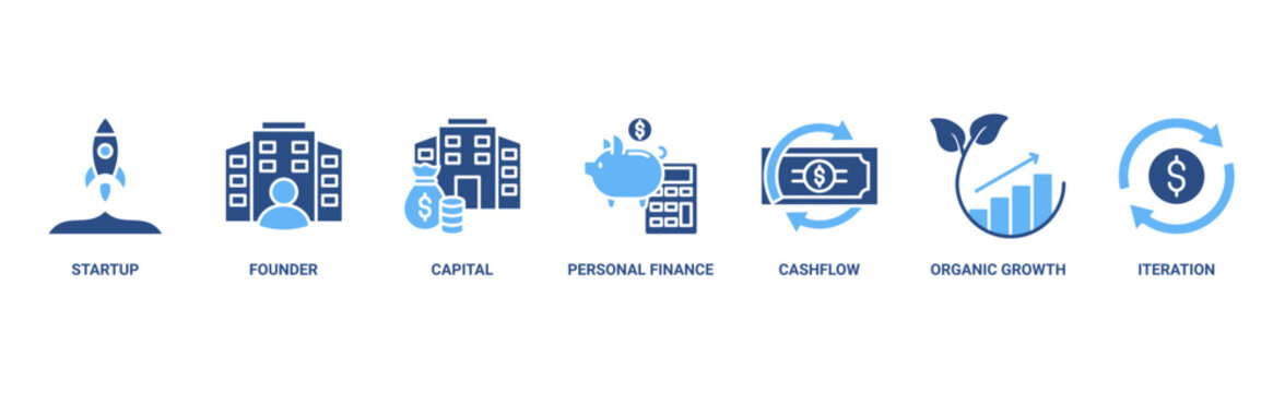 Bootstrapping banner web icon vector illustration concept with icon of startup, founder, capital, personal finance, cashflow, organic growth, and iteration