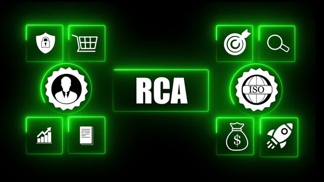 RCA Root Cause Analysis concept. Animated Circuit board futuristic processing background.