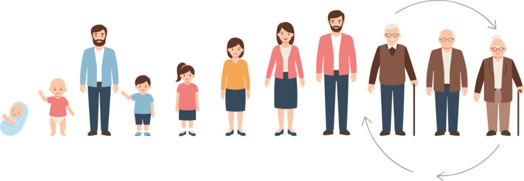 Life Cycle Icon Set Showing Stages from Baby to Elderly, Depicting Growth, Aging, and Family for Educational and Health Designs