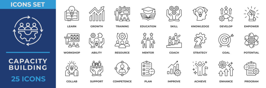 Capacity Building icon set collection in outline style, an icon pack contain  resource, mentor, coach, strategy, goal, potential, collaboration, support, competence and plan. Vector Illustration.